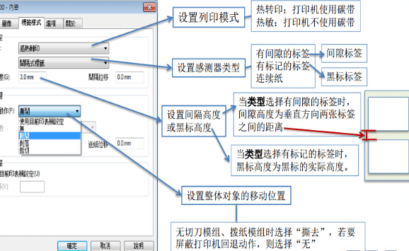 不干胶打印机温度及常用打印参数设置方法