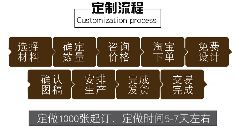 平张单张空白彩色PVC吊牌合格证标签