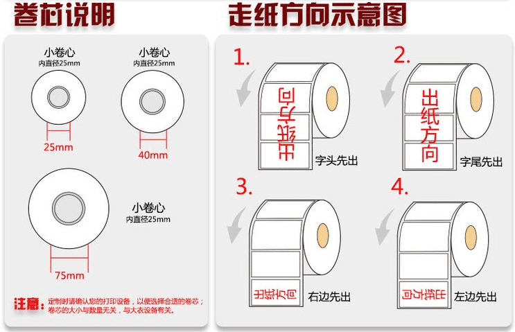 可移不干胶标签纸